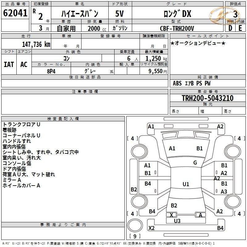 2020 Toyota Hiace Dark Blue photo 8