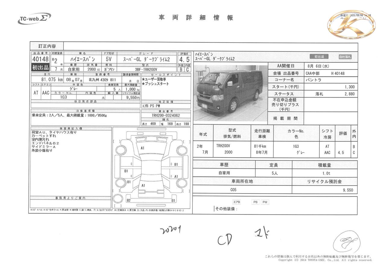 2020 Toyota Hiace Gray(1G3) photo 12