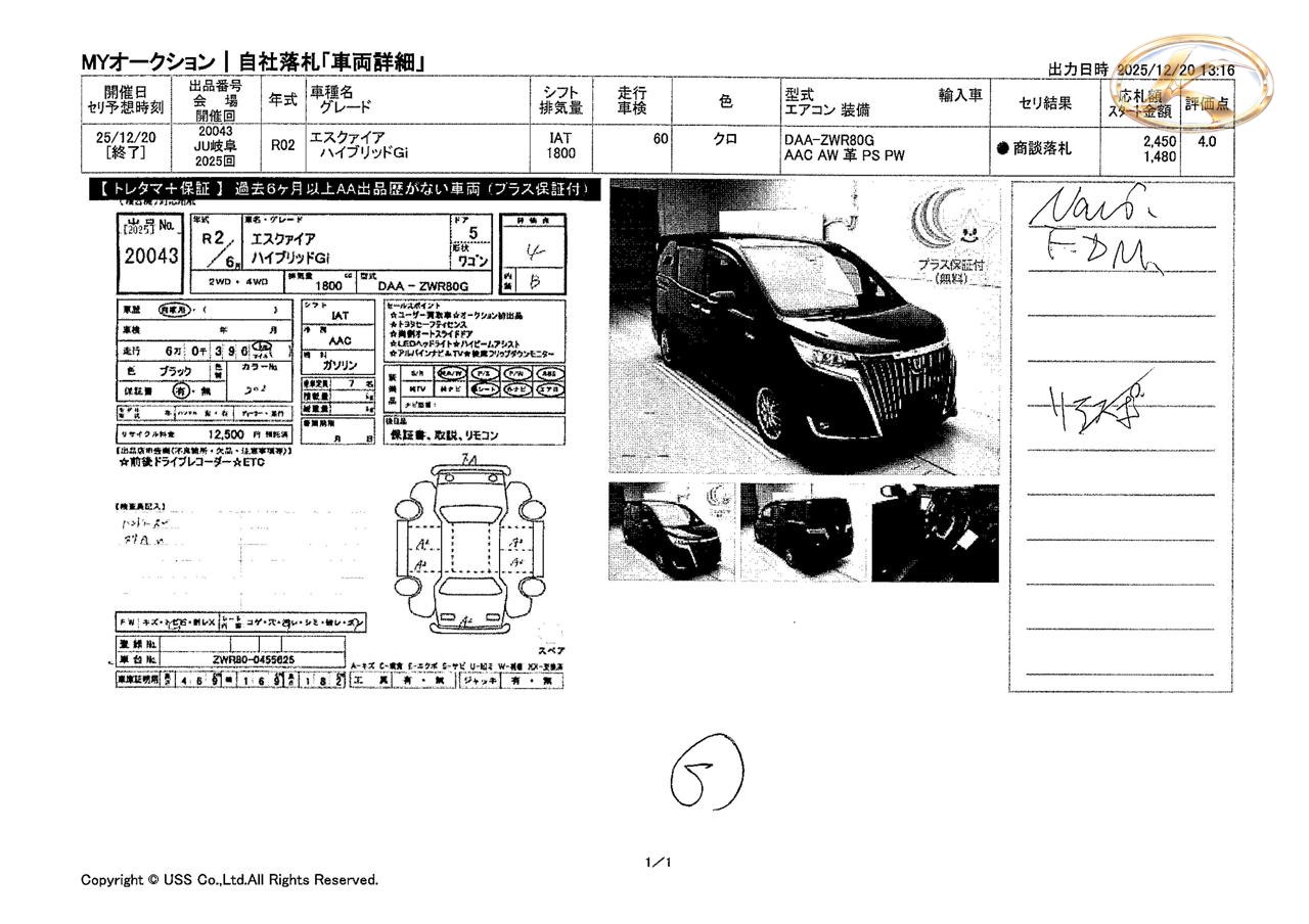 2020 Toyota  Esquire Black photo 12