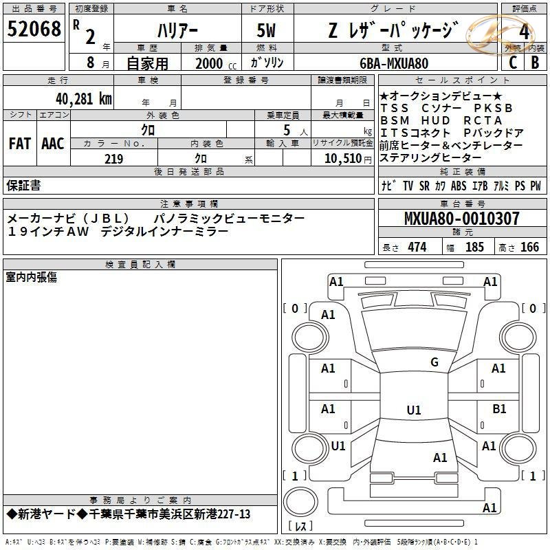 2020 Toyota Harrier Black photo 12