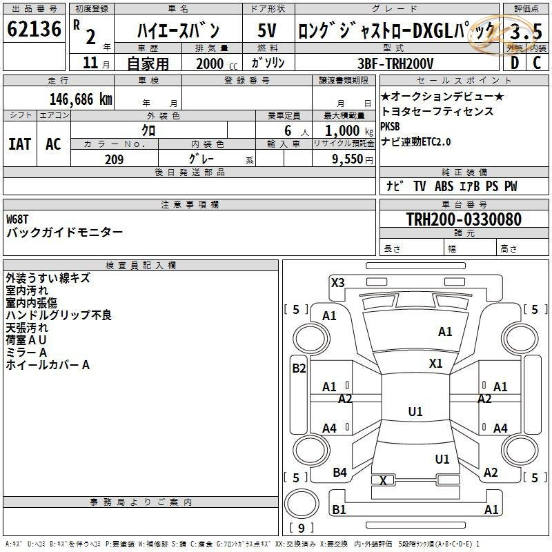 2020 Toyota Hiace Black photo 12